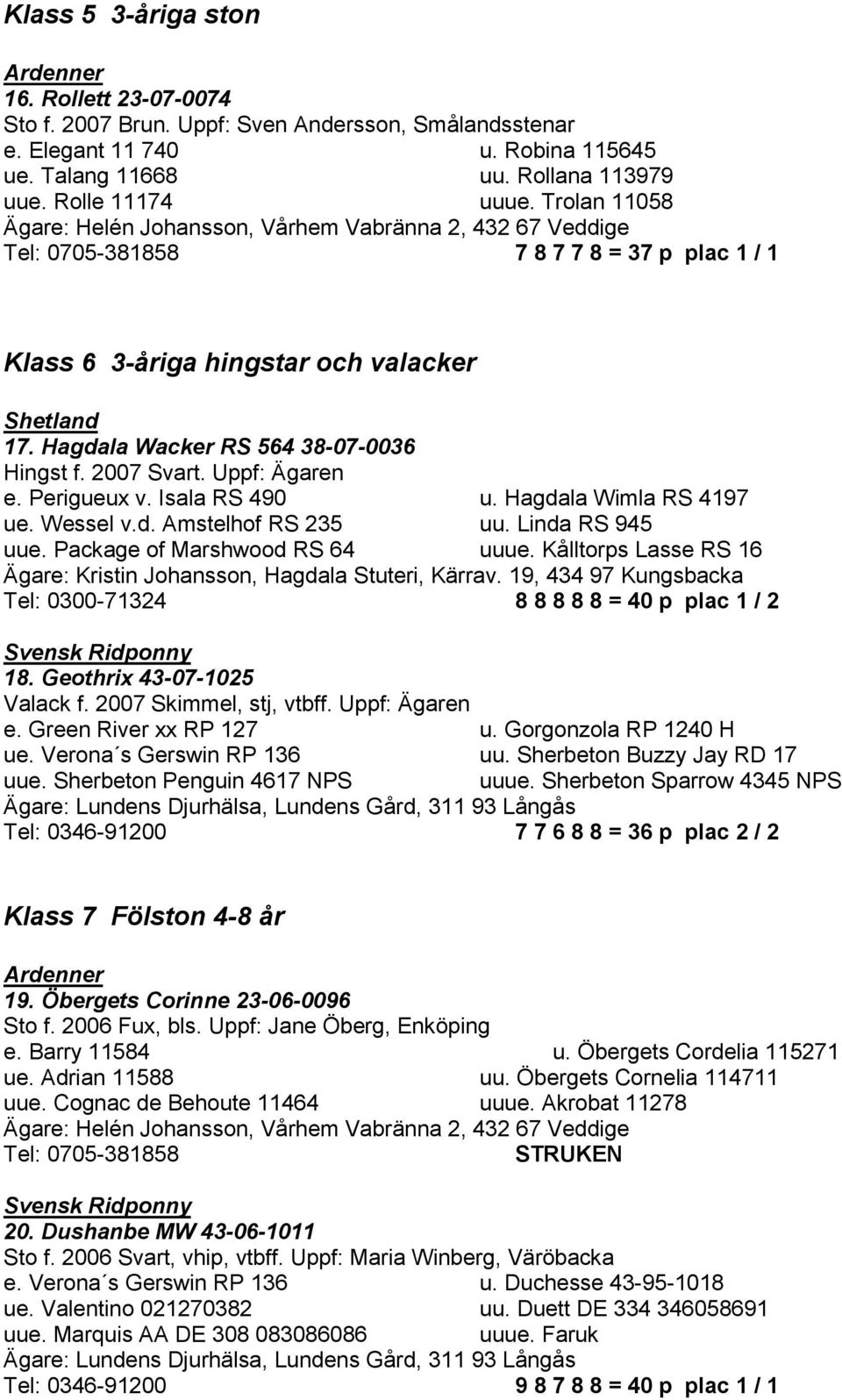 Hagdala Wacker RS 564 38-07-0036 Hingst f. 2007 Svart. Uppf: Ägaren e. Perigueux v. Isala RS 490 u. Hagdala Wimla RS 4197 ue. Wessel v.d. Amstelhof RS 235 uu. Linda RS 945 uue.