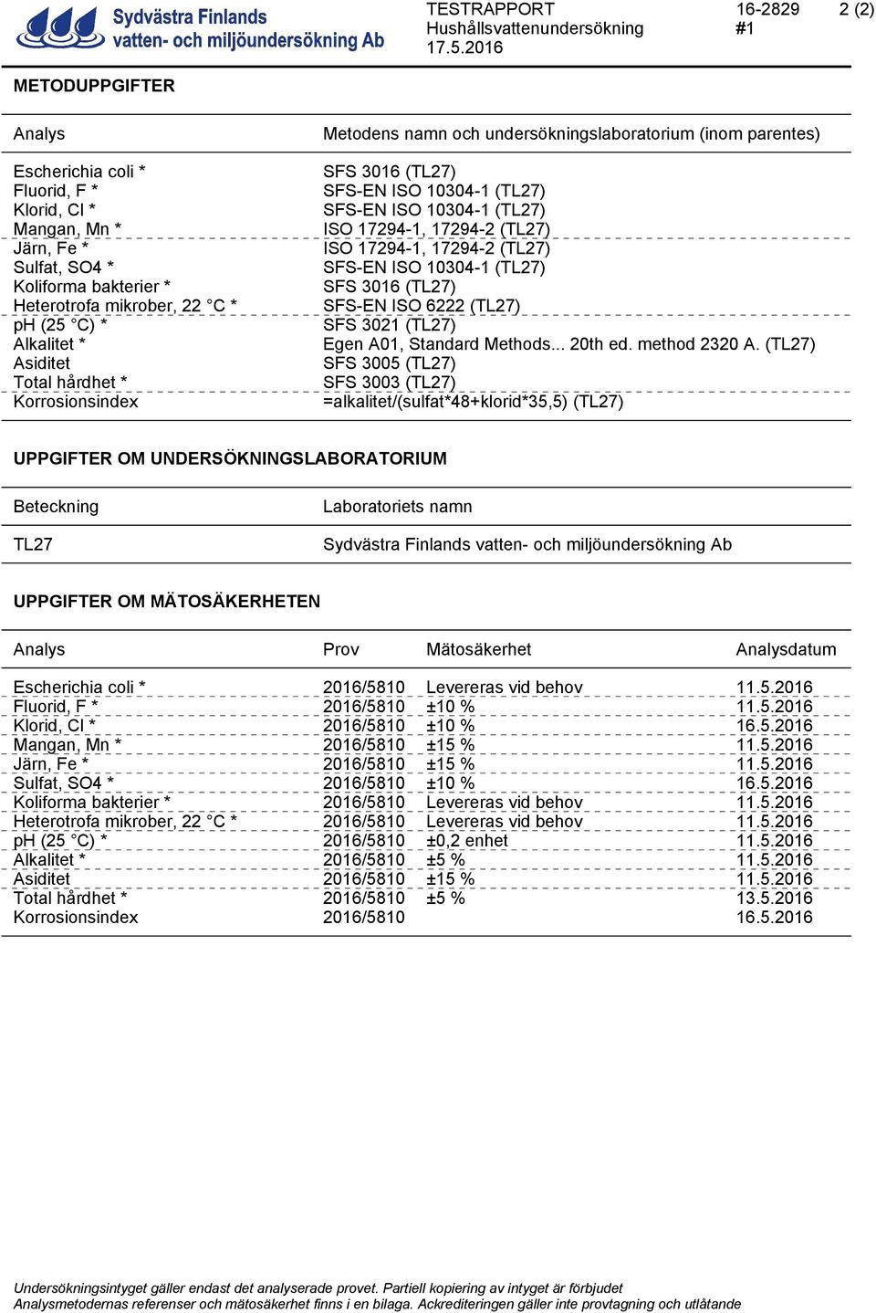 (TL27) SFS 3005 (TL27) SFS 3003 (TL27) =alkalitet/(sulfat*48+klorid*35,5) (TL27) UPPGIFTER OM UNDERSÖKNINGSLABORATORIUM Beteckning TL27 Laboratoriets namn Sydvästra Finlands vatten- och