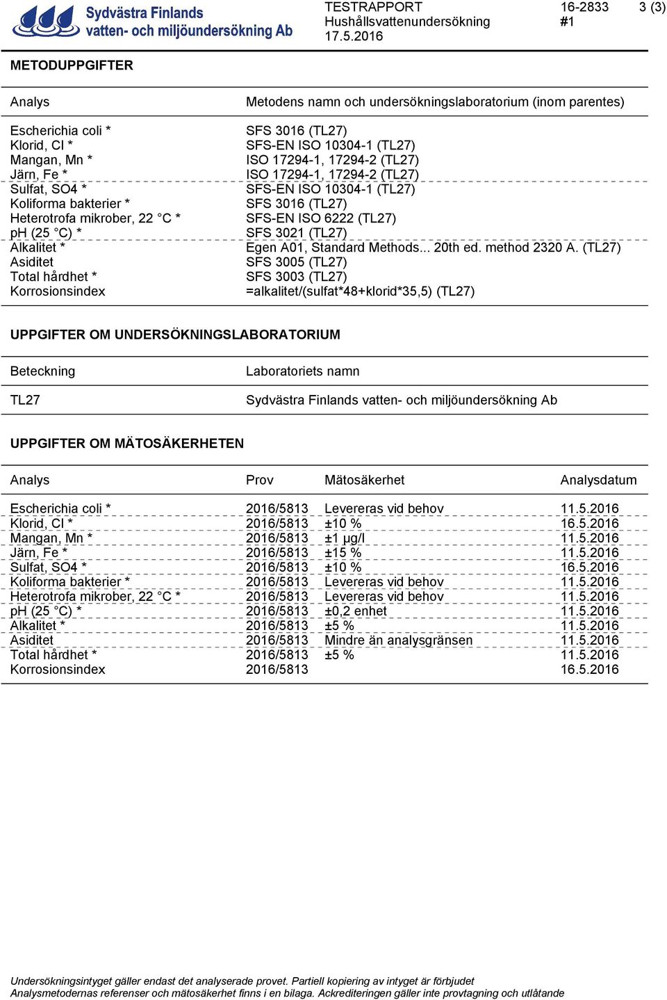 (TL27) SFS 3005 (TL27) SFS 3003 (TL27) =alkalitet/(sulfat*48+klorid*35,5) (TL27) UPPGIFTER OM UNDERSÖKNINGSLABORATORIUM Beteckning TL27 Laboratoriets namn Sydvästra Finlands vatten- och