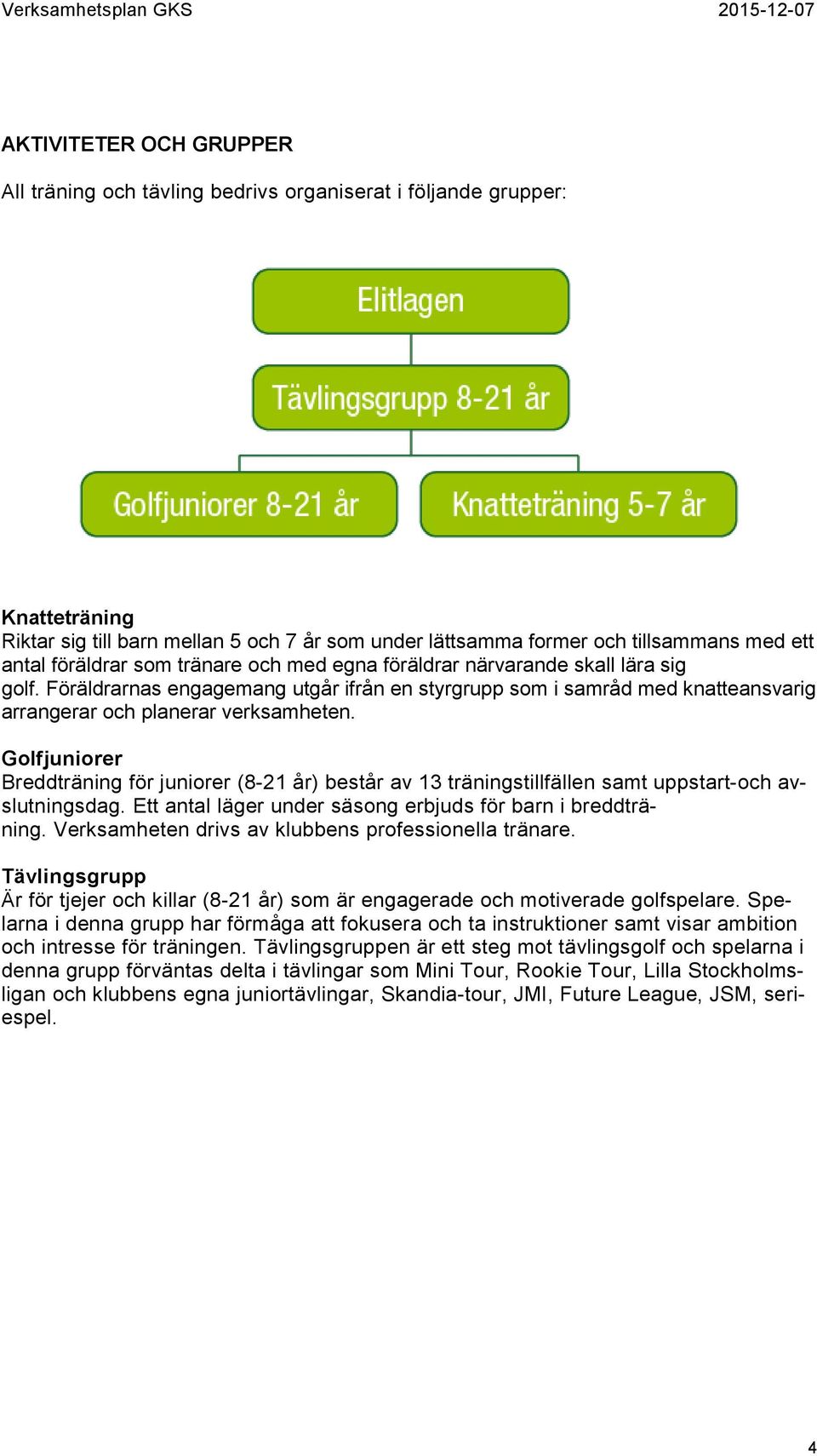 Golfjuniorer Breddträning för juniorer (8-21 år) består av 13 träningstillfällen samt uppstart-och avslutningsdag. Ett antal läger under säsong erbjuds för barn i breddträning.