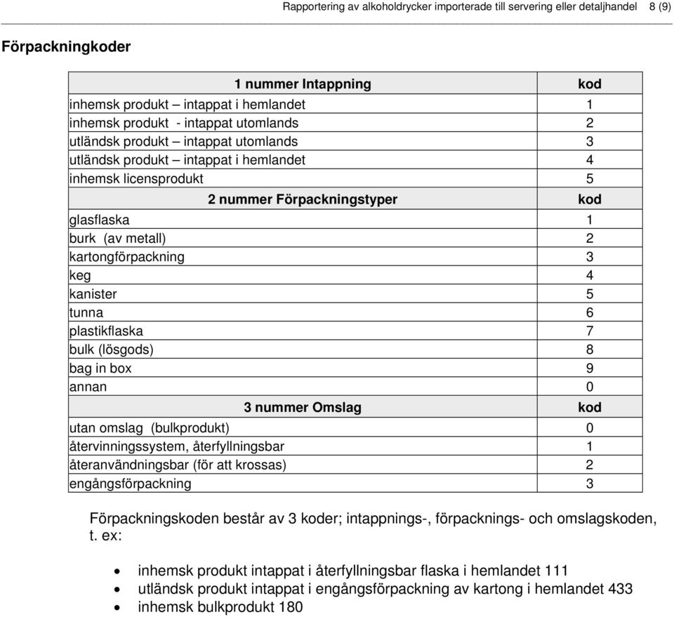 tunna 6 plastikflaska 7 bulk (lösgods) 8 bag in box 9 annan 0 3 nummer Omslag utan omslag (bulkprodukt) 0 återvinningssystem, återfyllningsbar 1 återanvändningsbar (för att krossas) 2