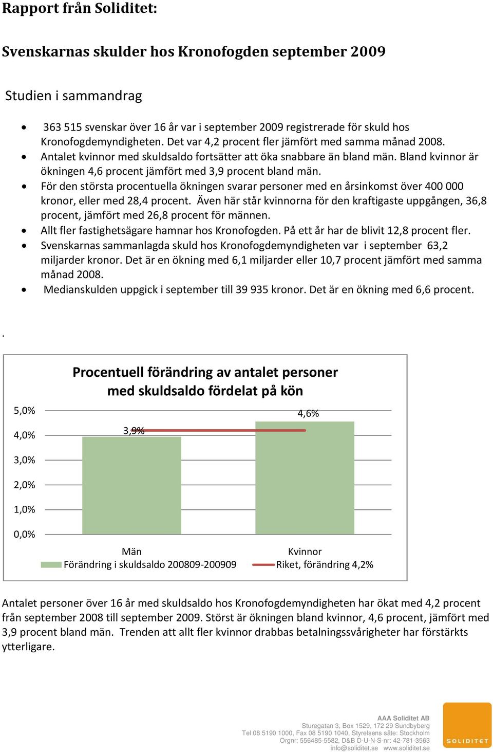 För den största procentuella ökningen svarar personer med en årsinkomst över 400 000 kronor, eller med 28,4 procent.