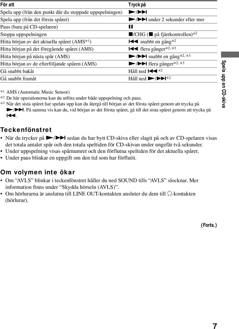 nästa spår (AMS) N/> snabbt en gång* 2, * 3 Hitta början av de efterföljande spåren (AMS) N/> flera gånger* 2, * 3 Gå snabbt bakåt Håll ned * 2 Gå snabbt framåt Håll ned N/>* 2 * 1 AMS (Automatic