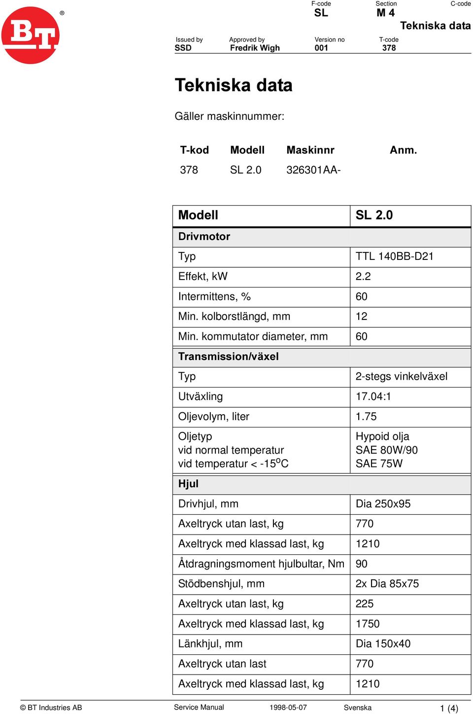 75 Oljetyp vid normal temperatur vid temperatur < -15 o C +MXO Drivhjul, mm Axeltryck utan last, kg 770 Axeltryck med klassad last, kg 1210 Åtdragningsmoment hjulbultar, Nm 90 Stödbenshjul, mm