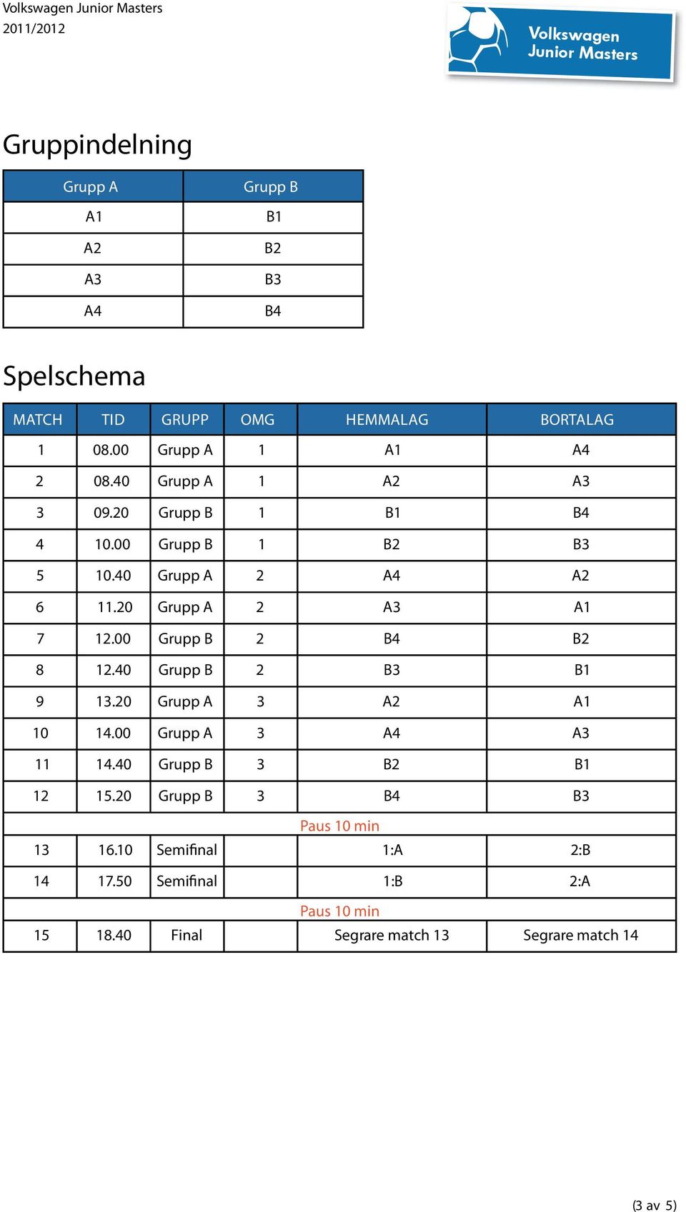 00 Grupp B 2 B4 B2 8 12.40 Grupp B 2 B3 B1 9 13.20 Grupp A 3 A2 A1 10 14.00 Grupp A 3 A4 A3 11 14.40 Grupp B 3 B2 B1 12 15.