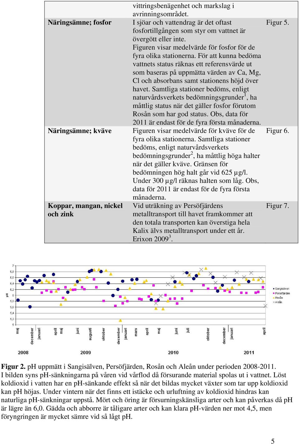 För att kunna bedöma vattnets status räknas ett referensvärde ut som baseras på uppmätta värden av Ca, Mg, Cl och absorbans samt stationens höjd över havet.