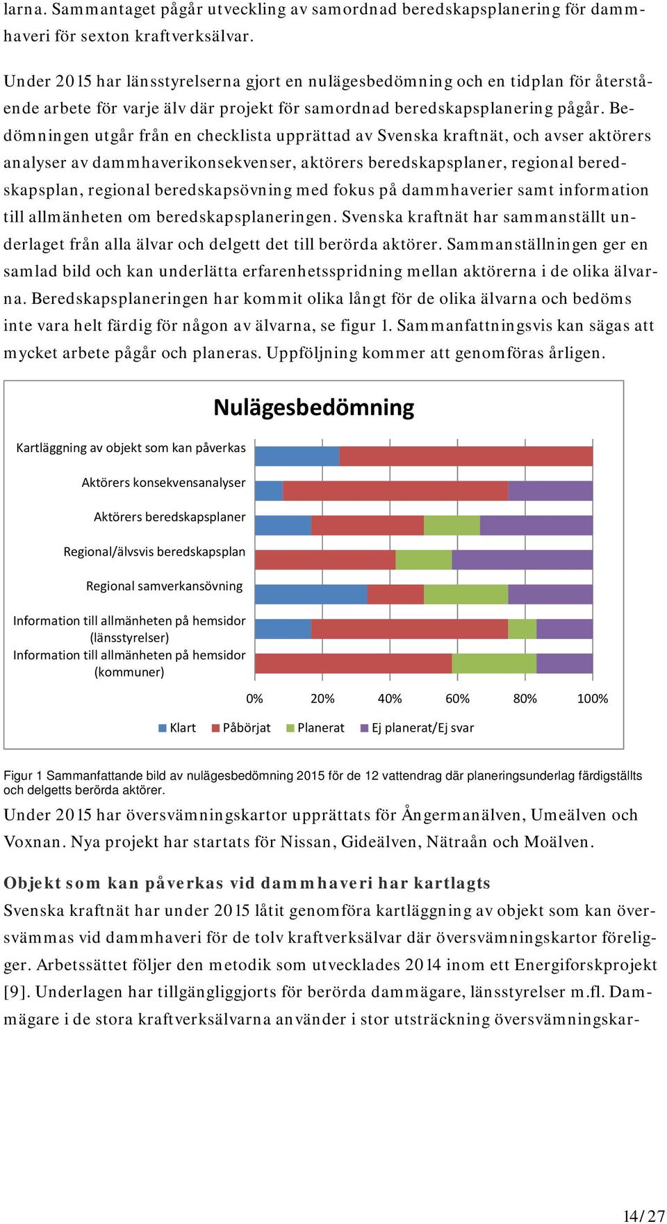 Bedömningen utgår från en checklista upprättad av Svenska kraftnät, och avser aktörers analyser av dammhaverikonsekvenser, aktörers beredskapsplaner, regional beredskapsplan, regional
