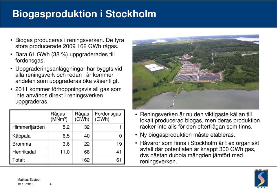 2011 kommer förhoppningsvis all gas som inte används direkt i reningsverken uppgraderas.