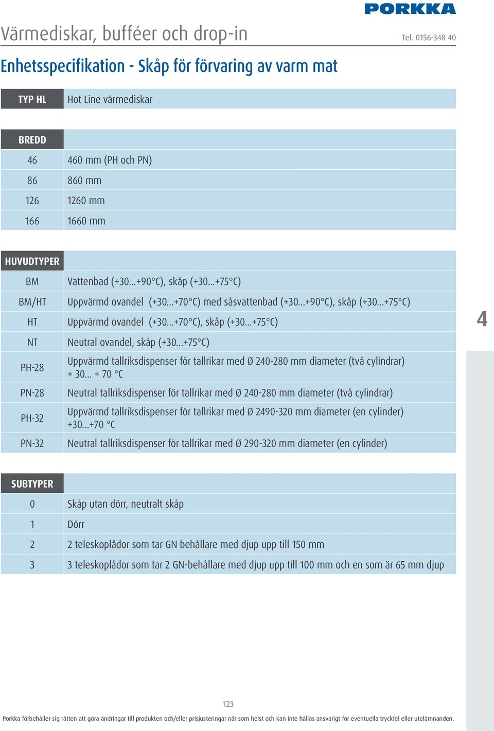 ..+75 C) Uppvärmd ovandel (+30...+70 C) med såsvattenbad (+30...+90 C), skåp (+30...+75 C) Uppvärmd ovandel (+30...+70 C), skåp (+30...+75 C) Neutral ovandel, skåp (+30.