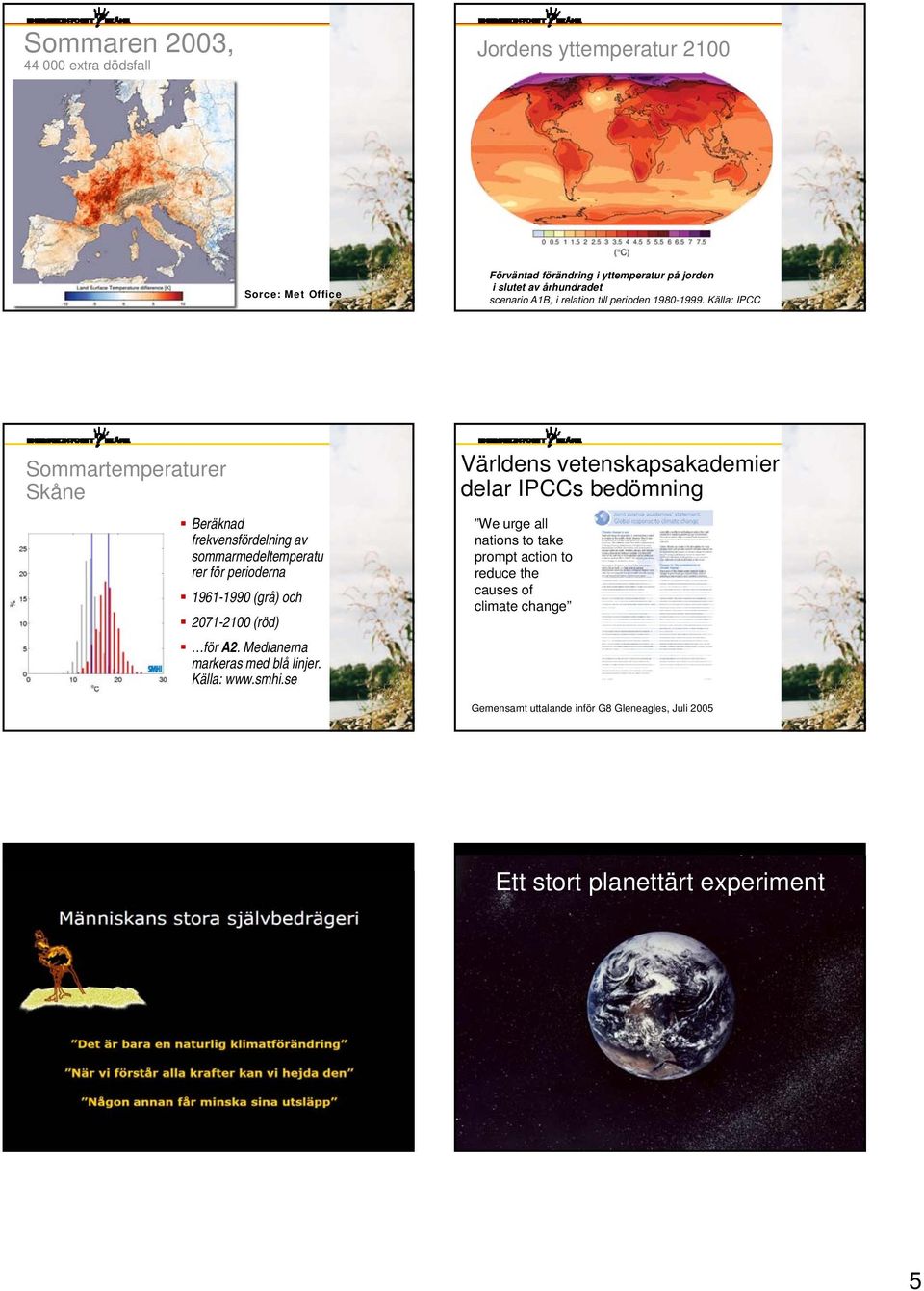 Källa: IPCC Sommartemperaturer Skåne Beräknad frekvensfördelning av sommarmedeltemperatu rer för perioderna 1961-1990 (grå) och 2071-2100 (röd) för A2.