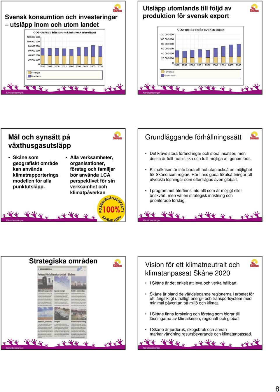 Alla verksamheter, organisationer, företag och familjer bör använda LCA perspektivet för sin verksamhet och klimatpåverkan Det krävs stora förändringar och stora insatser, men dessa är fullt