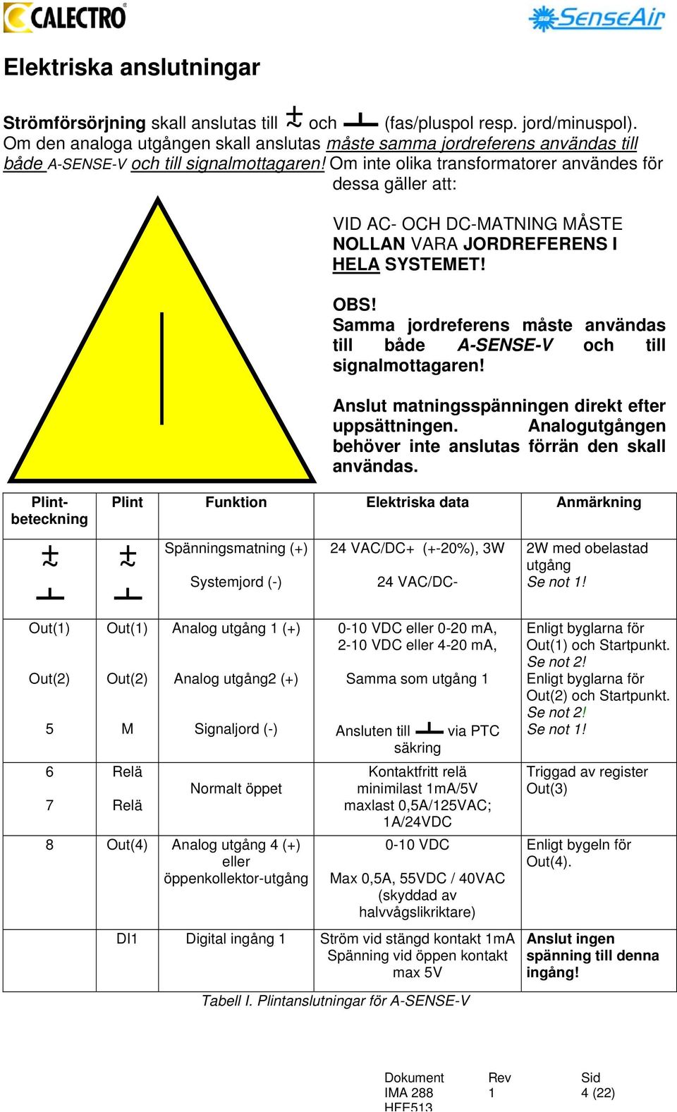 Om inte olika transformatorer användes för dessa gäller att: VID AC- OCH DC-MATNING MÅSTE NOLLAN VARA JORDREFERENS I HELA SYSTEMET! OBS!
