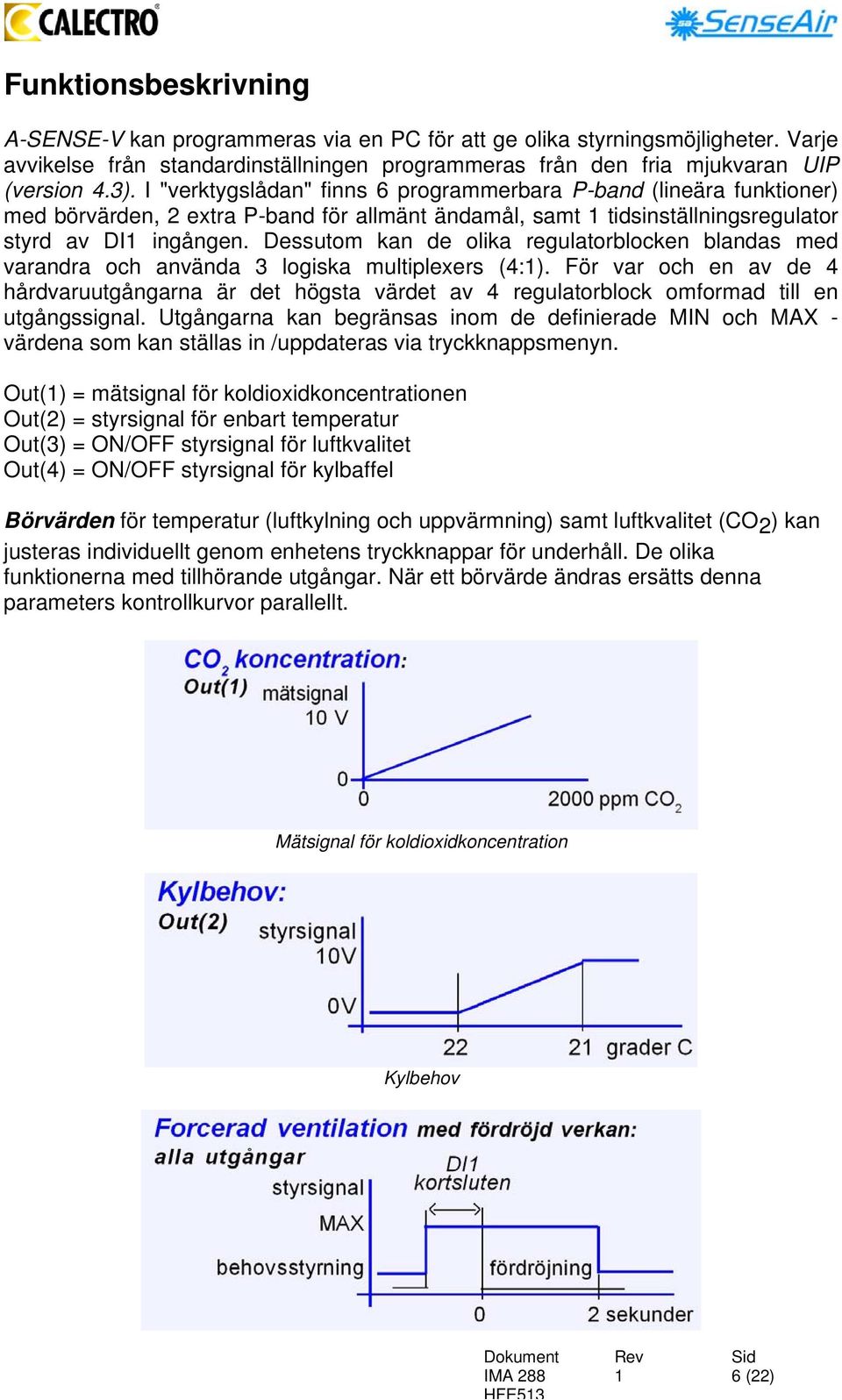 Dessutom kan de olika regulatorblocken blandas med varandra och använda 3 logiska multiplexers (4:).