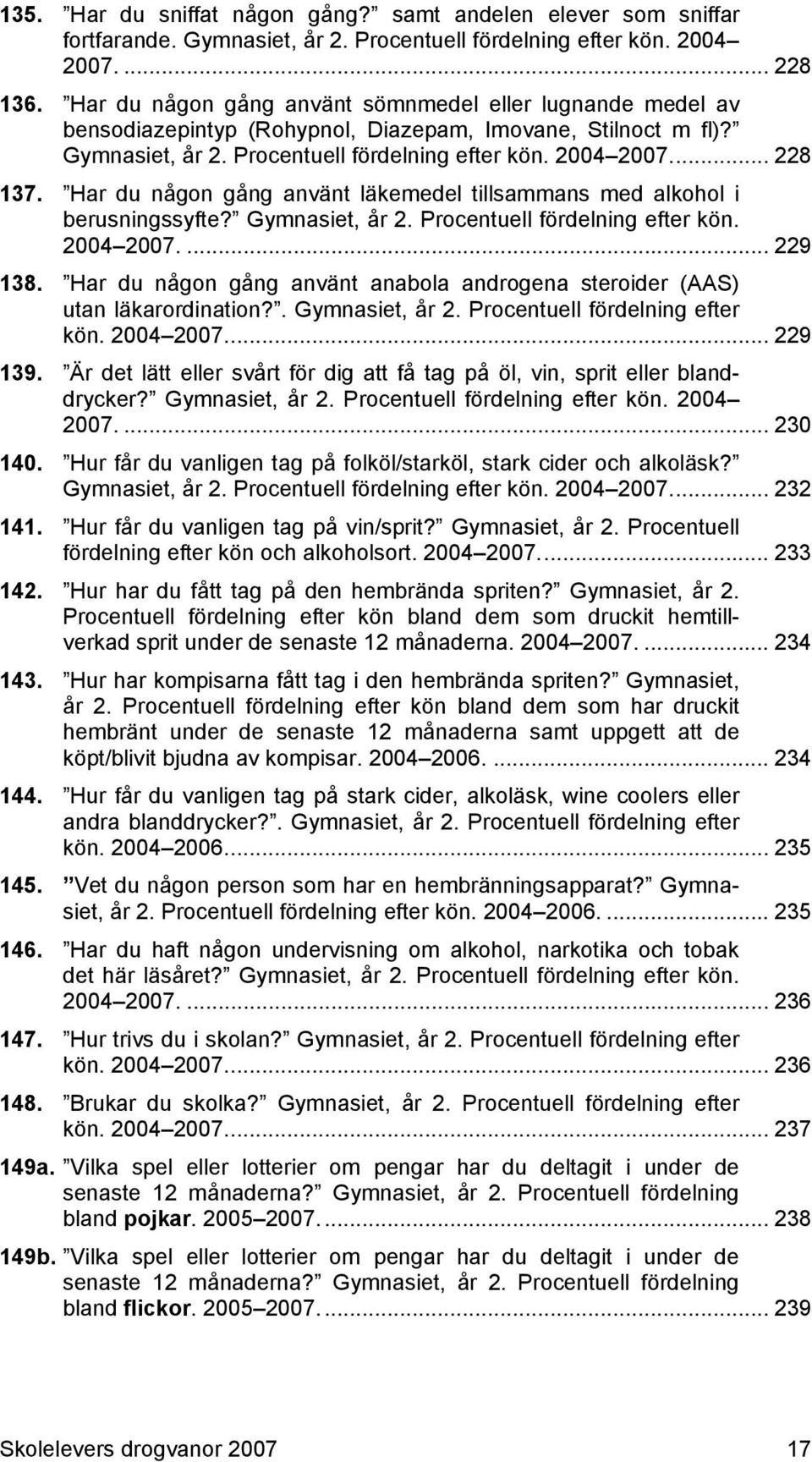 Har du någon gång använt läkemedel tillsammans med alkohol i berusningssyfte? Gymnasiet, år 2. Procentuell fördelning efter kön. 2004 2007.... 229 138.