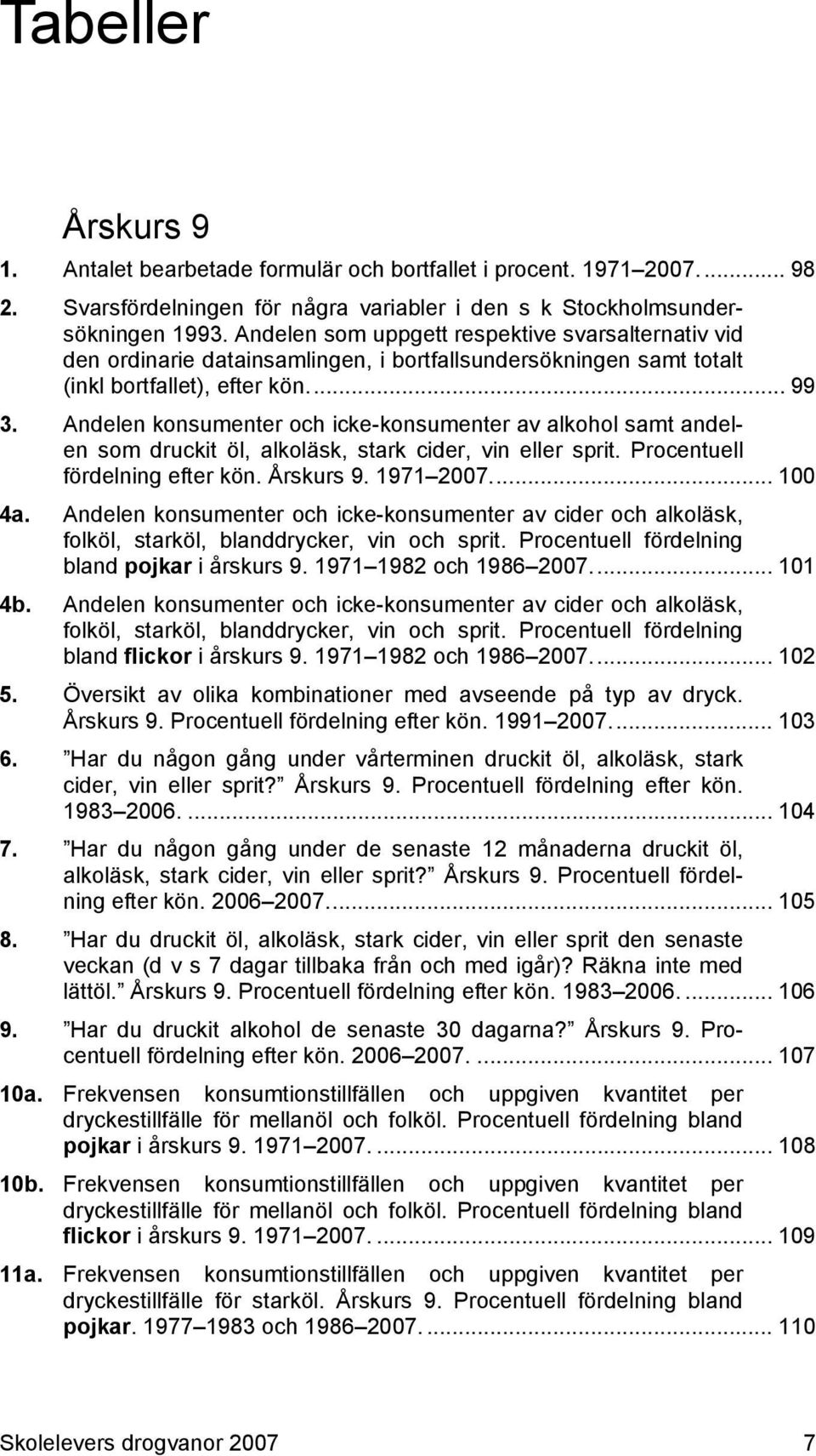 Andelen konsumenter och icke-konsumenter av alkohol samt andelen som druckit öl, alkoläsk, stark cider, vin eller sprit. Procentuell fördelning efter kön. Årskurs 9. 1971 2007.... 100 4a.