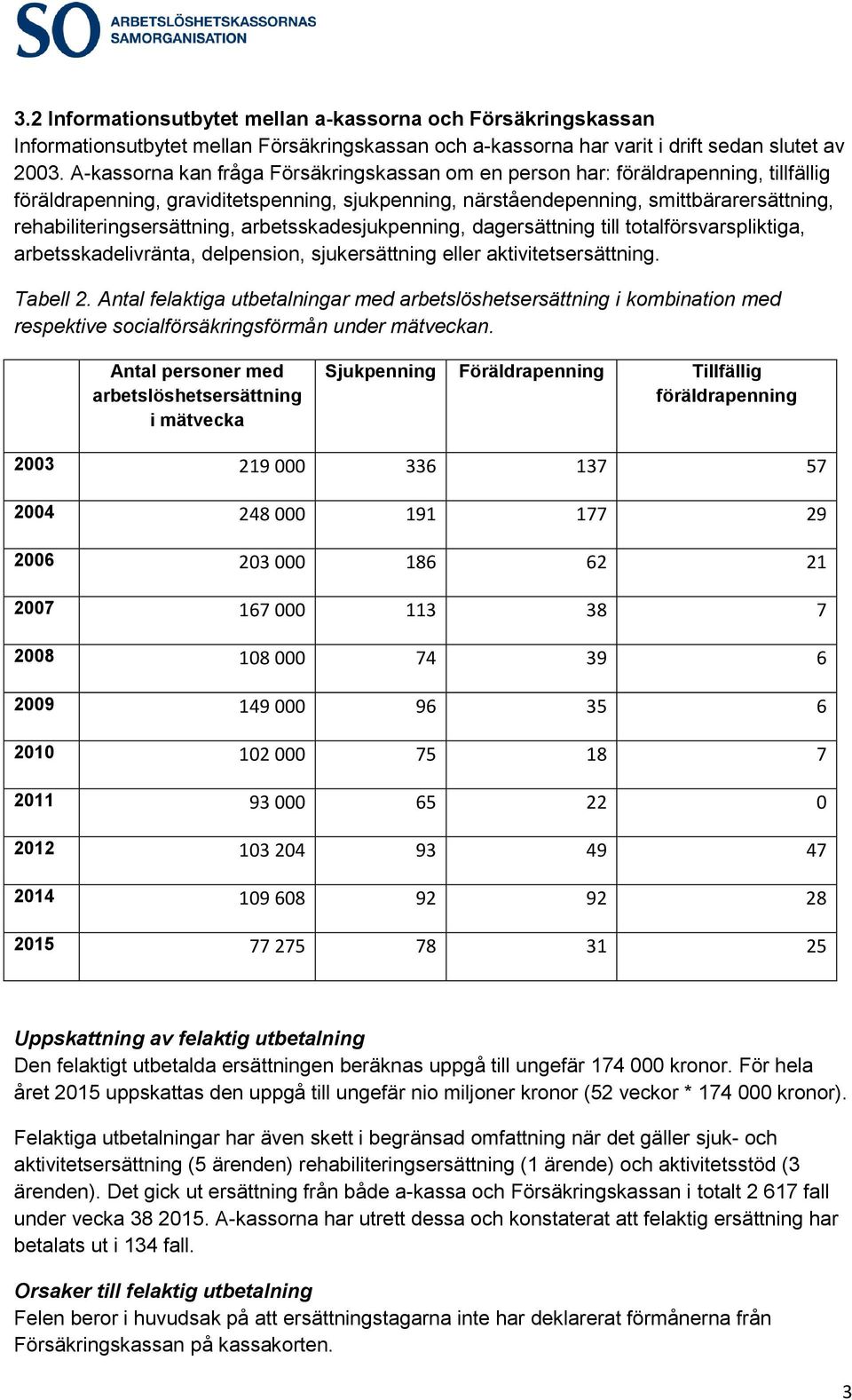 rehabiliteringsersättning, arbetsskadesjukpenning, dagersättning till totalförsvarspliktiga, arbetsskadelivränta, delpension, sjukersättning eller aktivitetsersättning. Tabell 2.