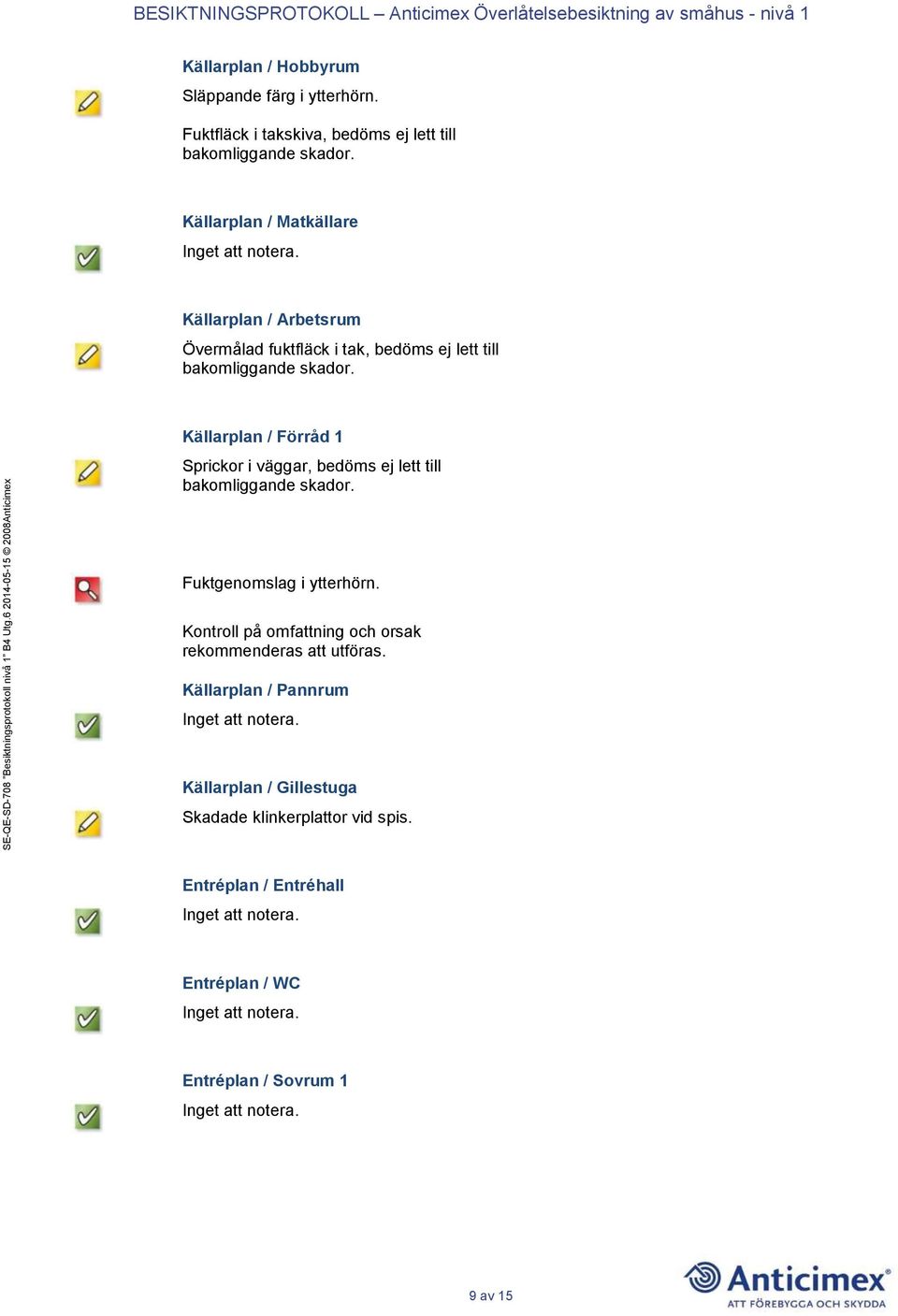 Källarplan / Förråd 1 Sprickor i väggar, bedöms ej lett till bakomliggande skador. Fuktgenomslag i ytterhörn.