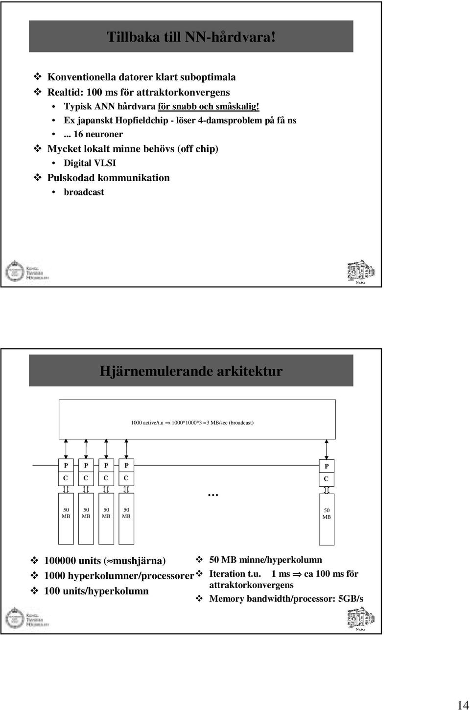 .. 16 neuroner Mycket lokalt minne behövs (off chip) Digital VLSI Pulskodad kommunikation broadcast Hjärnemulerande arkitektur 1000 active/t.
