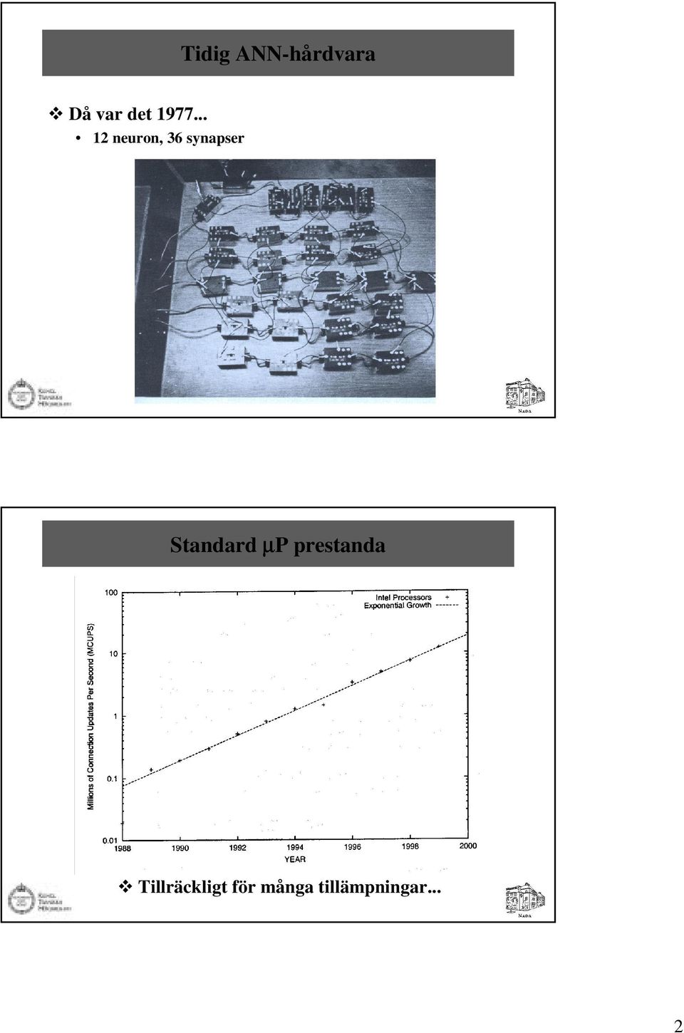 Standard µp prestanda
