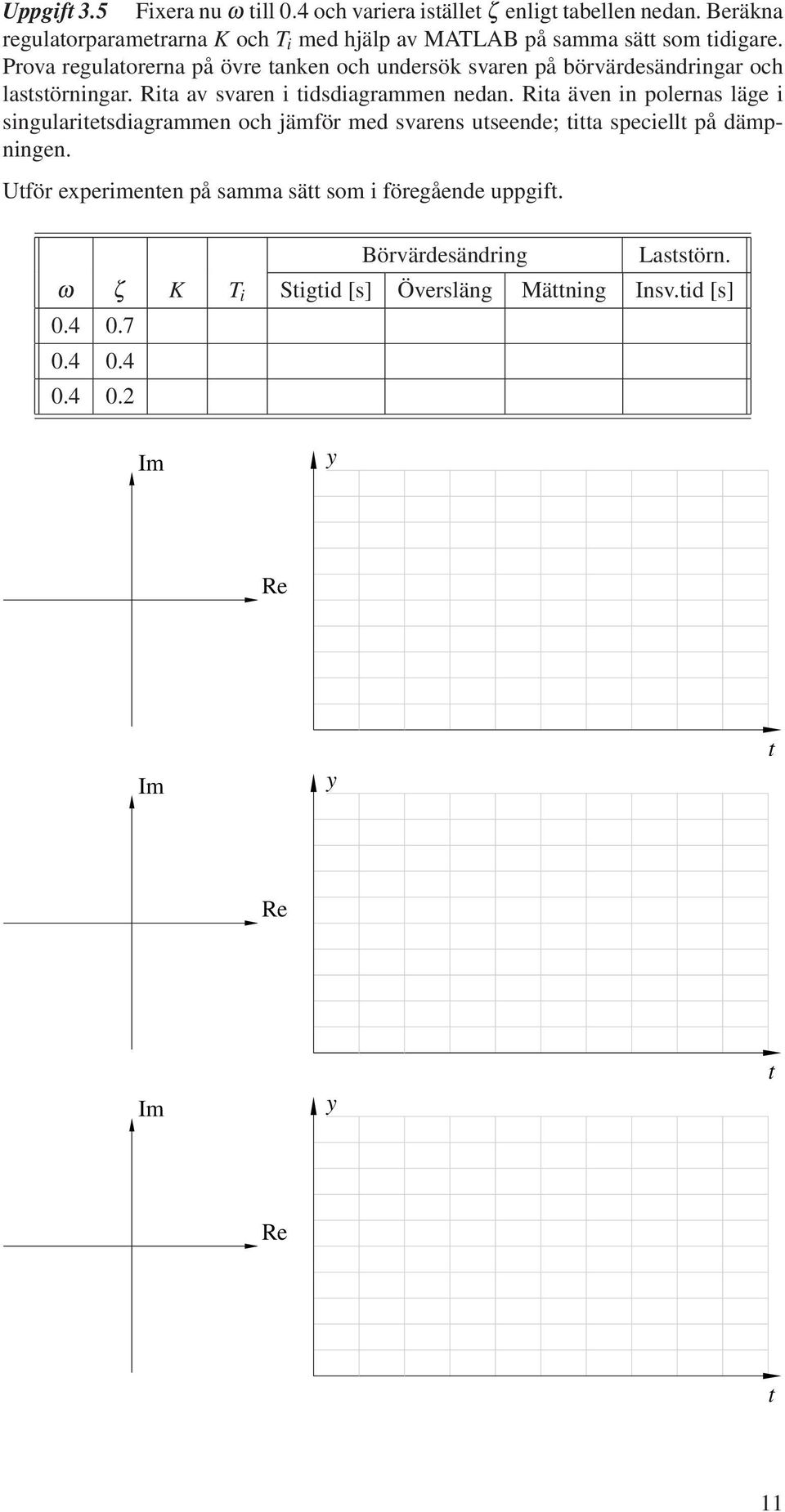 Prova regulaorerna på övre anken och undersök svaren på börvärdesändringar och lassörningar. Ria av svaren i idsdiagrammen nedan.