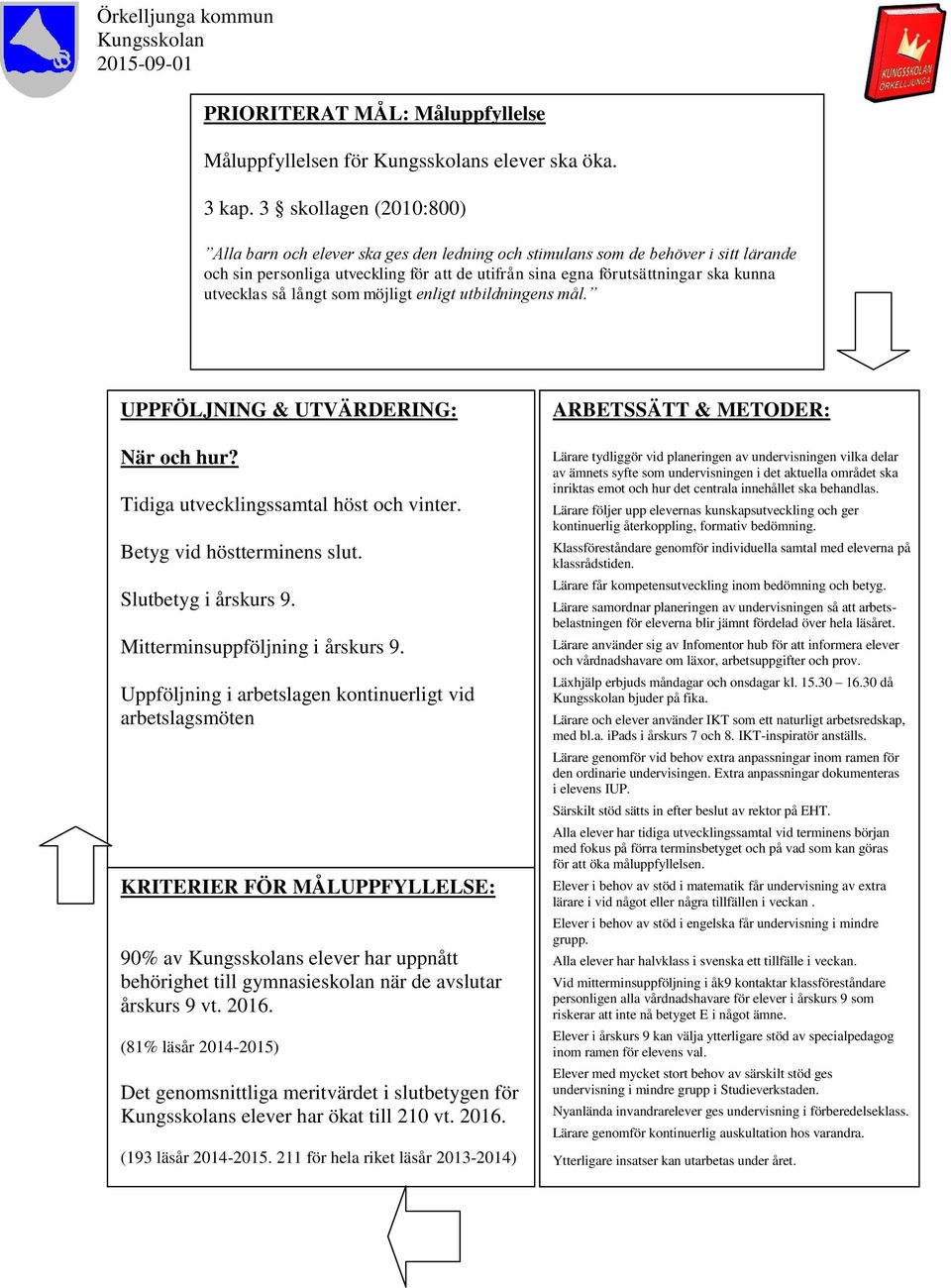 utvecklas så långt som möjligt enligt utbildningens mål. UPPFÖLJNING & UTVÄRDERING: När och hur? Tidiga utvecklingssamtal höst och vinter. Betyg vid höstterminens slut. Slutbetyg i årskurs 9.