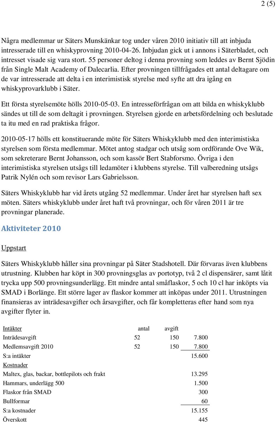 Efter provningen tillfrågades ett antal deltagare om de var intresserade att delta i en interimistisk styrelse med syfte att dra igång en whiskyprovarklubb i Säter.