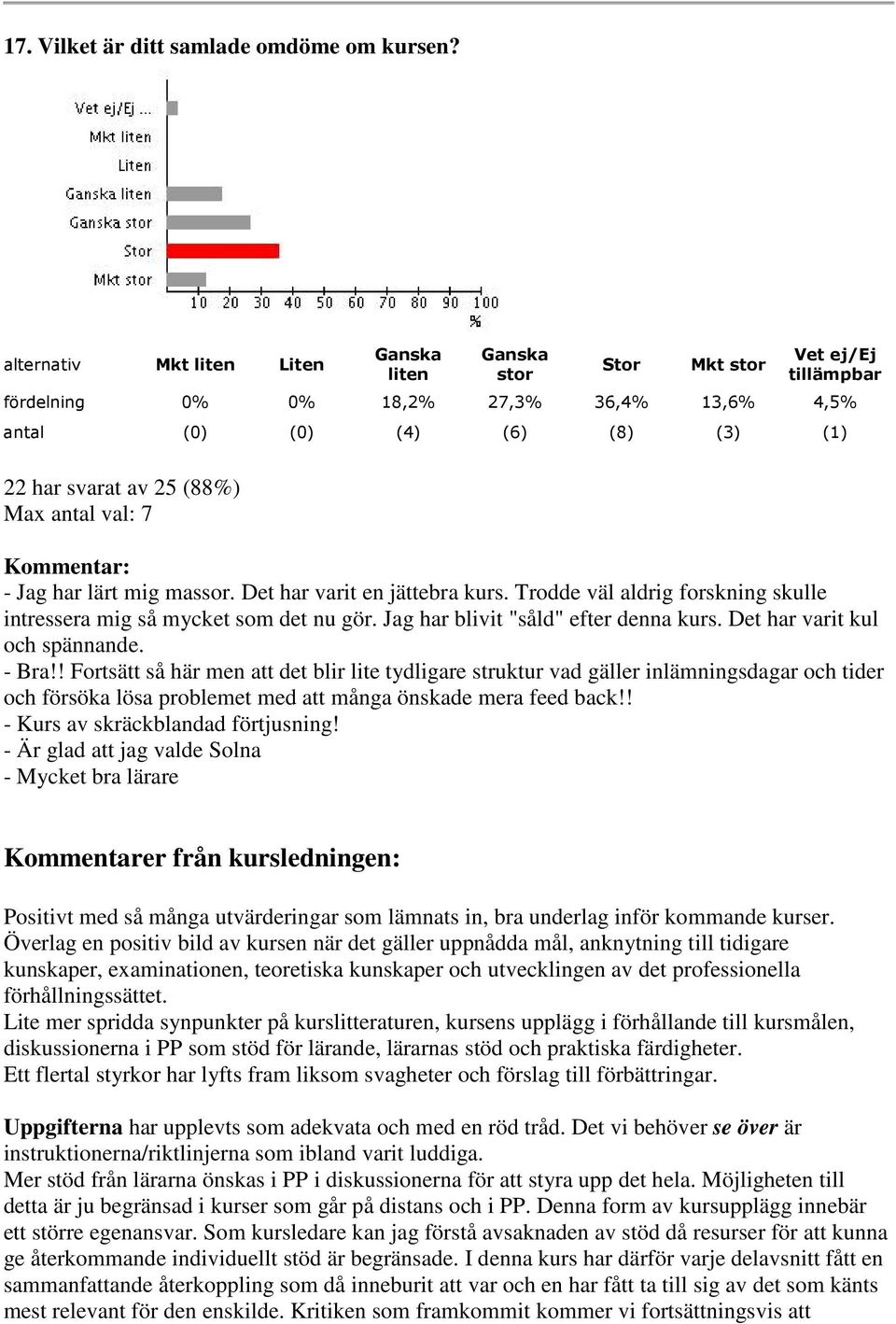 ! Fortsätt så här men att det blir lite tydligare struktur vad gäller inlämningsdagar och tider och försöka lösa problemet med att många önskade mera feed back!! - Kurs av skräckblandad förtjusning!