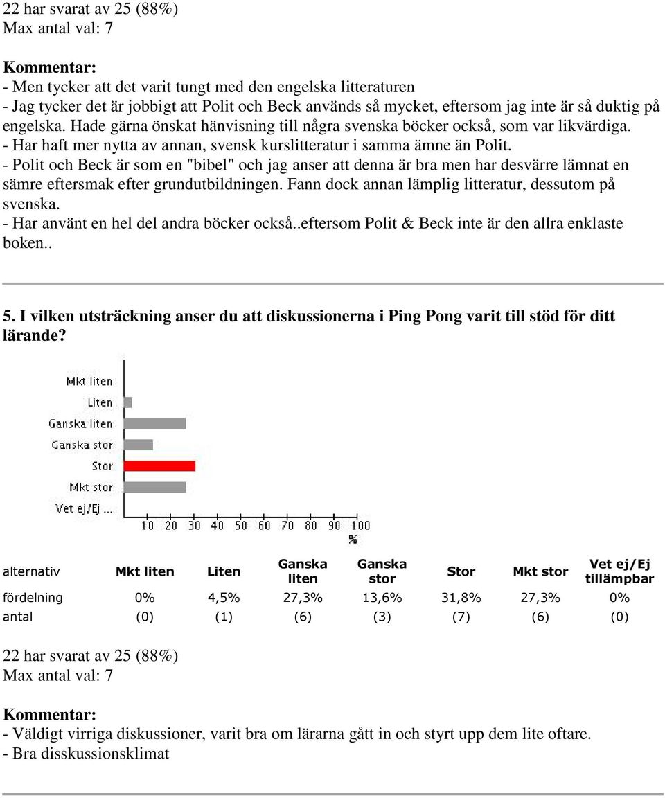 - Polit och Beck är som en "bibel" och jag anser att denna är bra men har desvärre lämnat en sämre eftersmak efter grundutbildningen. Fann dock annan lämplig litteratur, dessutom på svenska.