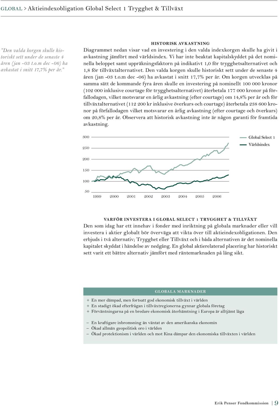 Vi har inte beaktat kapitalskyddet på det nominella beloppet samt uppräkningsfaktorn på indikativt 1,0 för trygghetsalternativet och 1,8 för tillväxtalternativet.