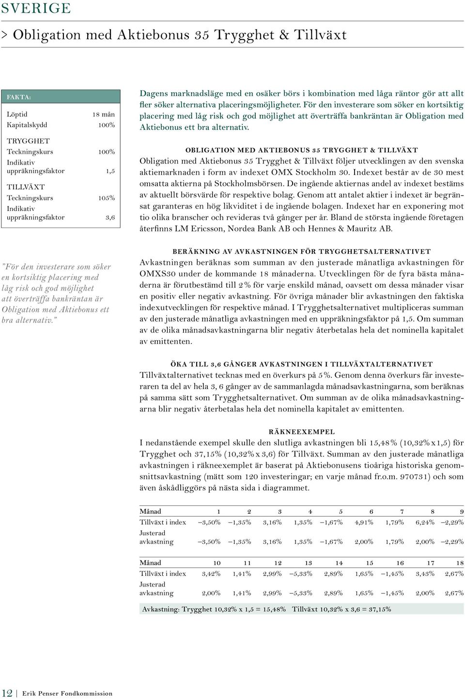 För den investerare som söker en kortsiktig placering med låg risk och god möjlighet att överträffa bankräntan är Obligation med Aktiebonus ett bra alternativ.