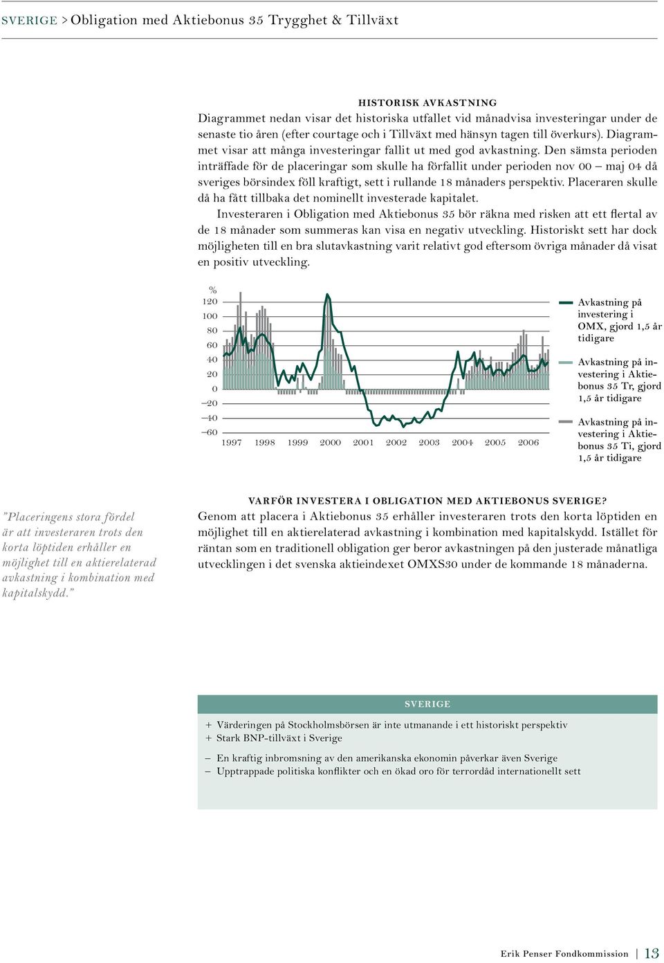 Den sämsta perioden inträffade för de placeringar som skulle ha förfallit under perioden nov 00 maj 04 då sveriges börsindex föll kraftigt, sett i rullande 18 månaders perspektiv.