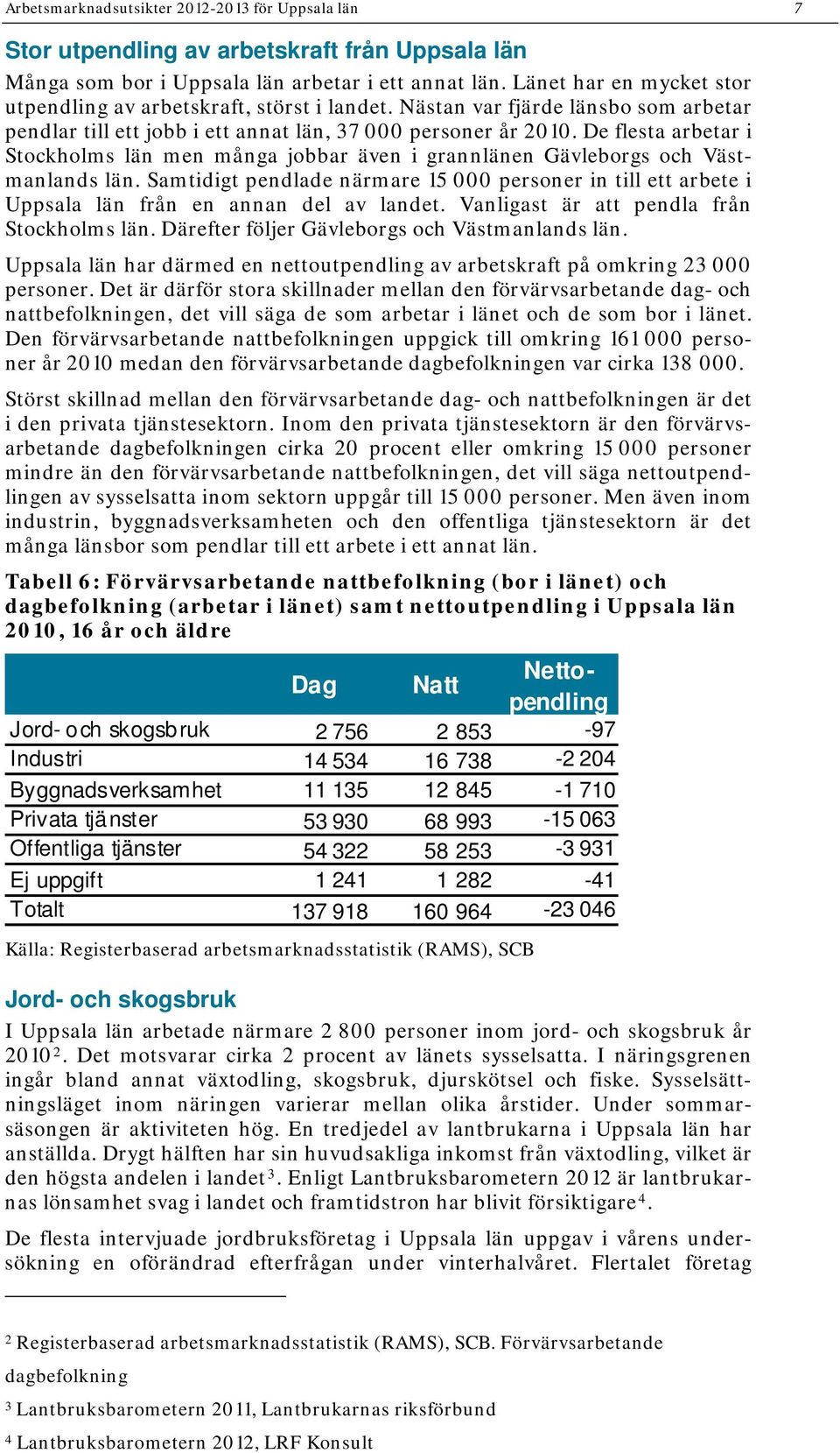 De flesta arbetar i Stockholms län men många jobbar även i grannlänen Gävleborgs och Västmanlands län.