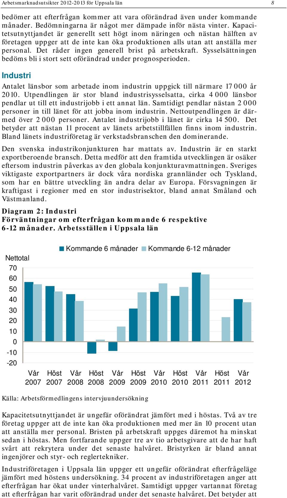 Det råder ingen generell brist på arbetskraft. Sysselsättningen bedöms bli i stort sett oförändrad under prognosperioden.