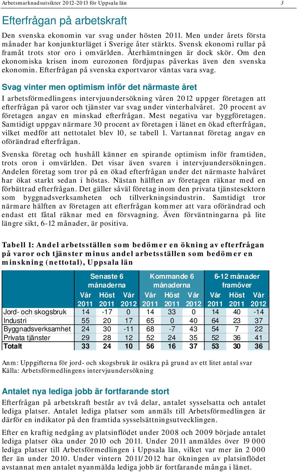 Efterfrågan på svenska exportvaror väntas vara svag.