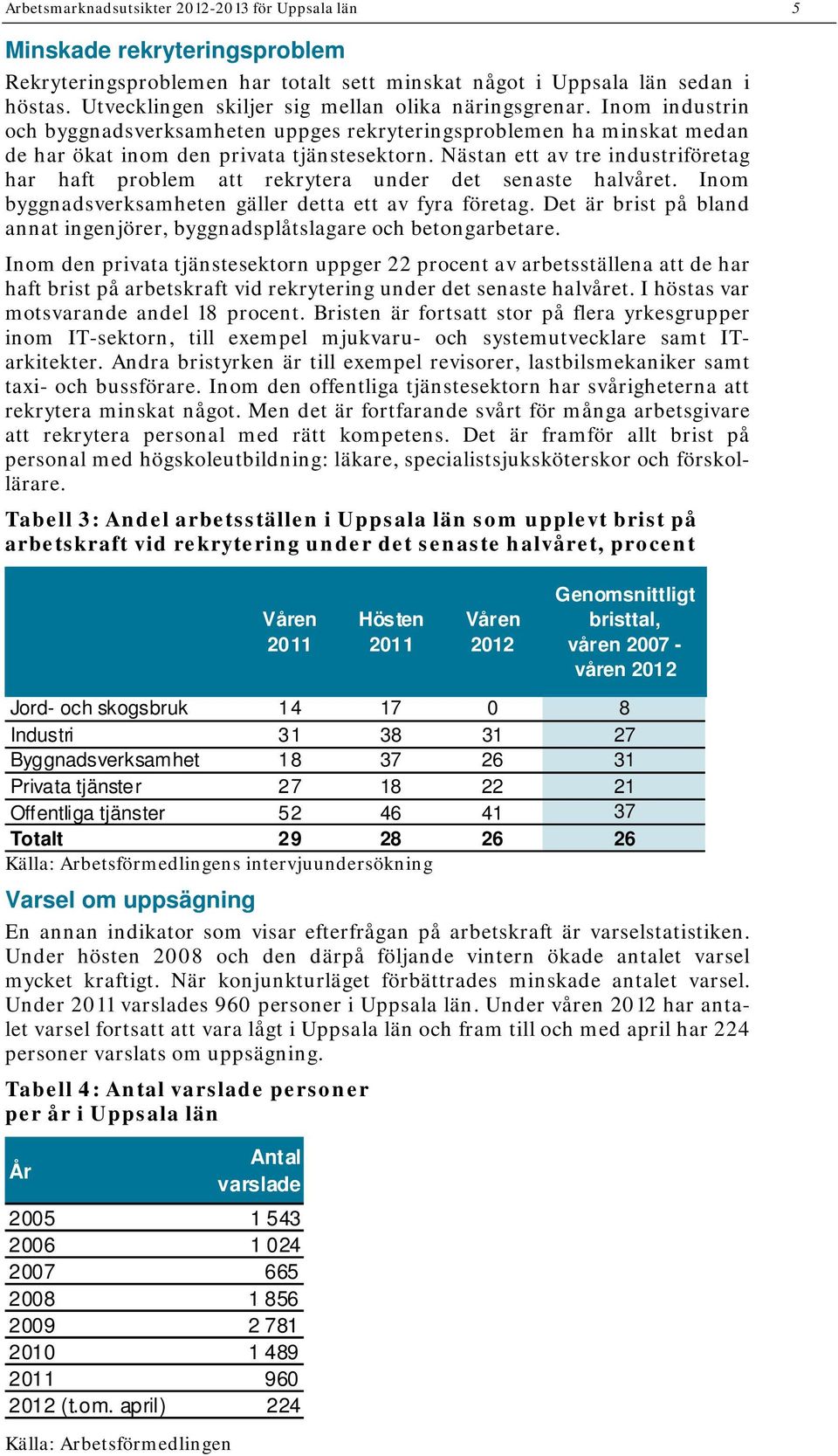 Nästan ett av tre industriföretag har haft problem att rekrytera under det senaste halvåret. Inom byggnadsverksamheten gäller detta ett av fyra företag.
