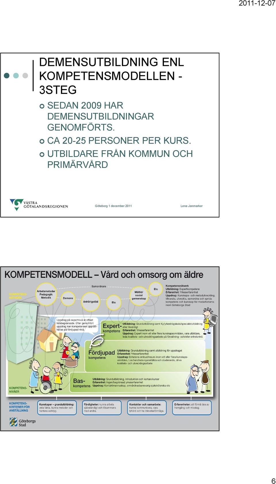 DEMENSUTBILDNINGAR GENOMFÖRTS.