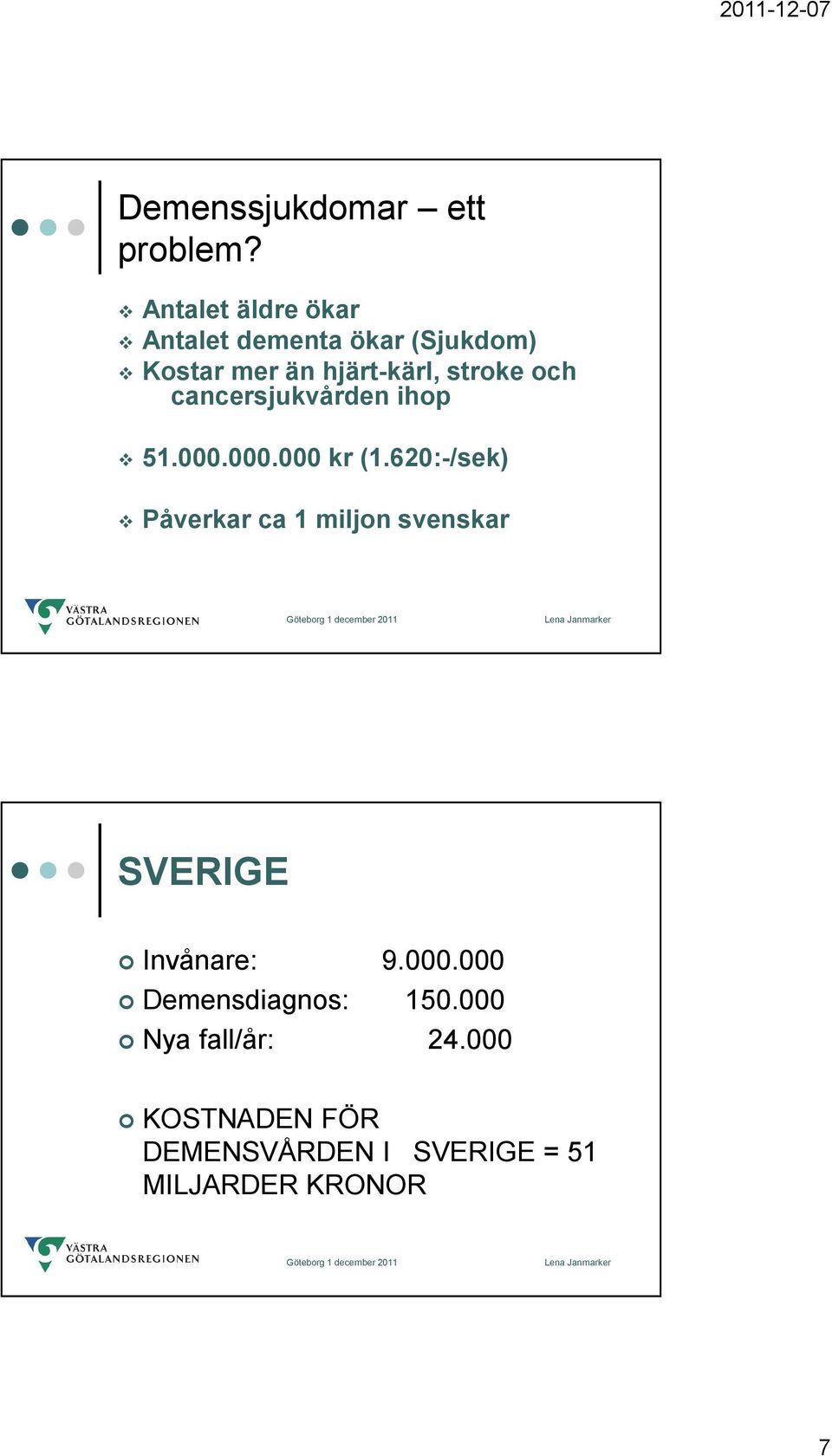 och cancersjukvården ihop 51.000.000.000 kr (1.