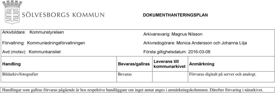 ar som gallras förvaras pågående år hos respektive