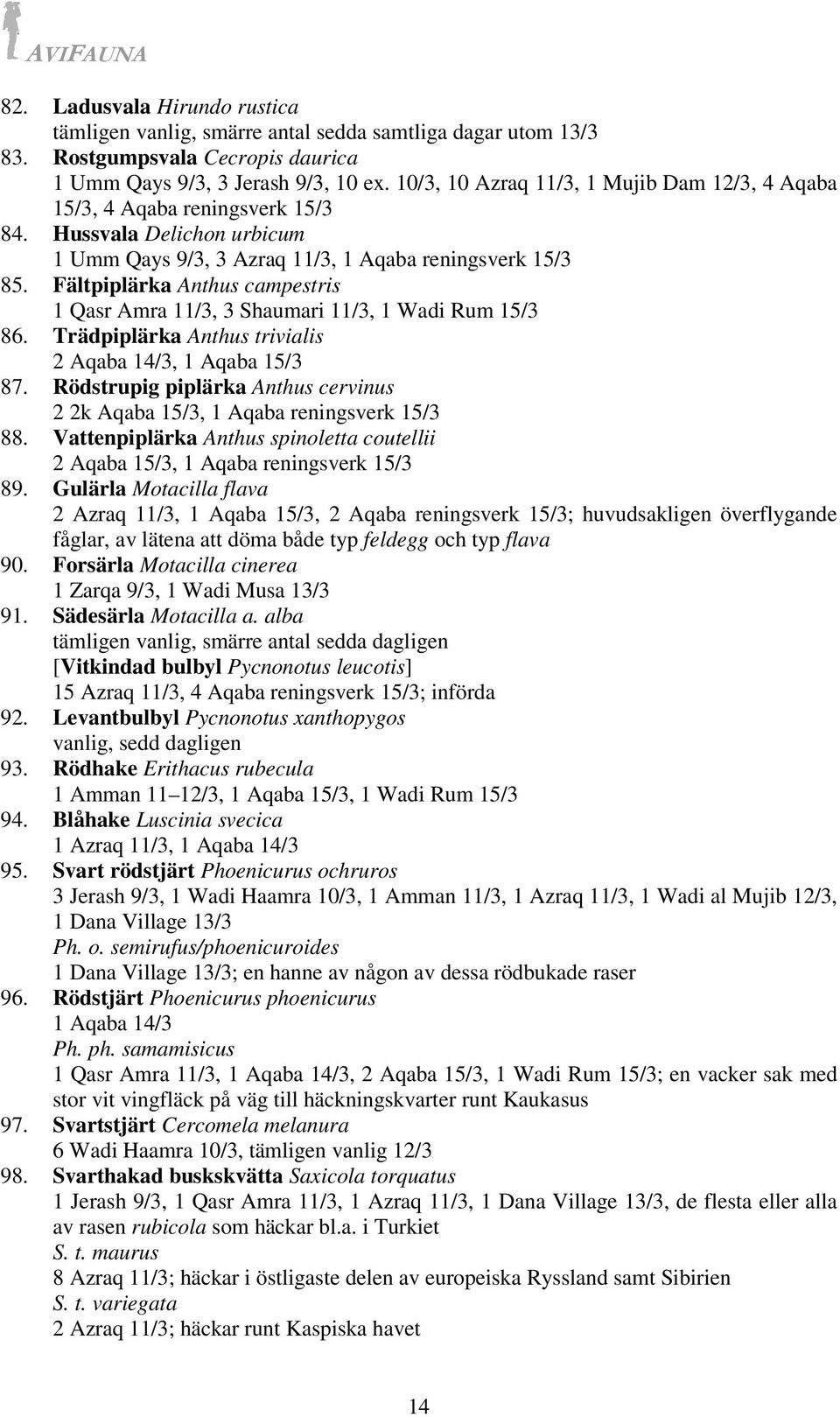 Fältpiplärka Anthus campestris 1 Qasr Amra 11/3, 3 Shaumari 11/3, 1 Wadi Rum 15/3 86. Trädpiplärka Anthus trivialis 2 Aqaba 14/3, 1 Aqaba 15/3 87.