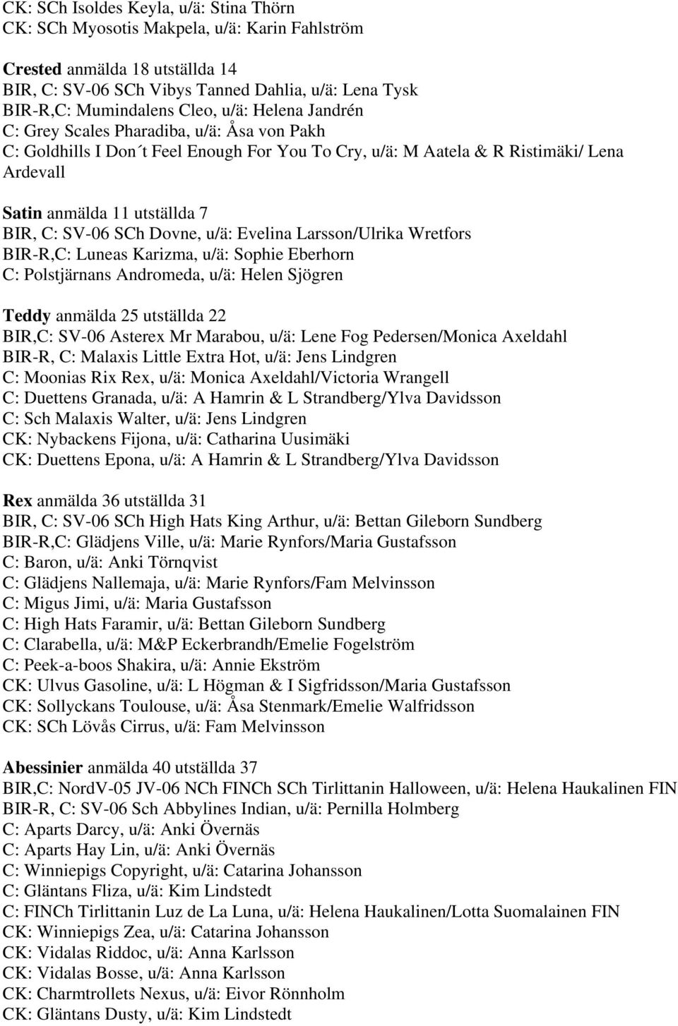 SCh Dovne, u/ä: Evelina Larsson/Ulrika Wretfors BIR-R,C: Luneas Karizma, u/ä: Sophie Eberhorn C: Polstjärnans Andromeda, u/ä: Helen Sjögren Teddy anmälda 25 utställda 22 BIR,C: SV-06 Asterex Mr