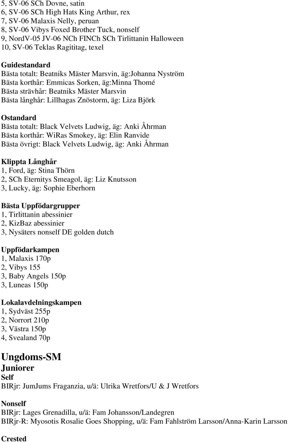 långhår: Lillhagas Znöstorm, äg: Liza Björk Ostandard Bästa totalt: Black Velvets Ludwig, äg: Anki Åhrman Bästa korthår: WiRas Smokey, äg: Elin Ranvide Bästa övrigt: Black Velvets Ludwig, äg: Anki