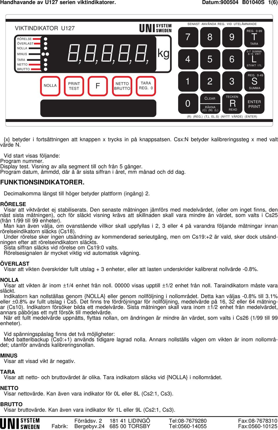 S) (NYTT VÄRDE) (ENTER) {x} betyder i fortsättningen att knappen x trycks in på knappsatsen. Csx:N betyder kalibreringssteg x med valt värde N. Vid start visas följande: Program nummer. Display test.