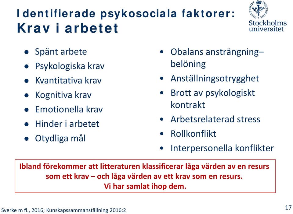 psykologiskt kontrakt Arbetsrelaterad stress Rollkonflikt Interpersonella konflikter Ibland förekommer att