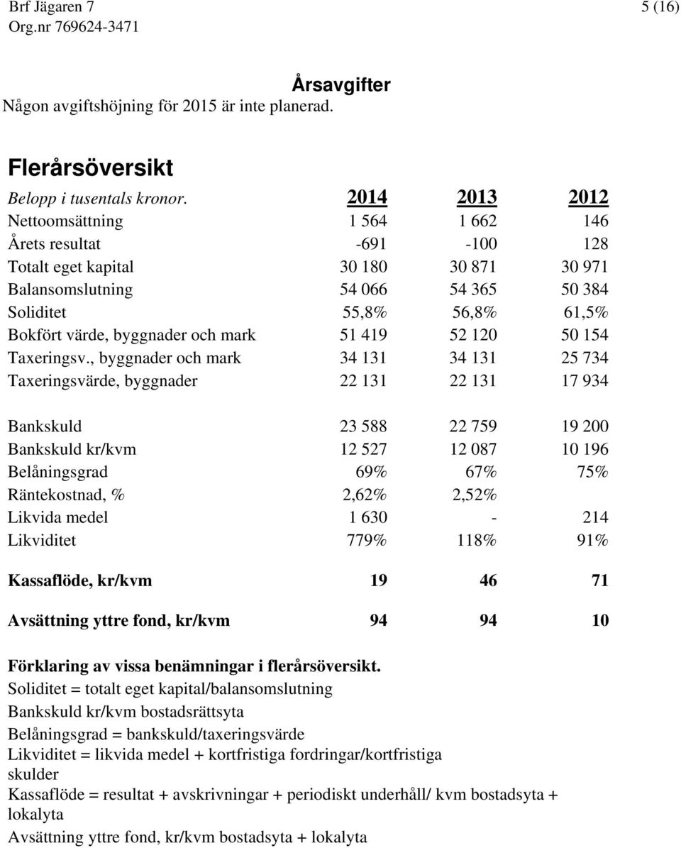 byggnader och mark 51 419 52 120 50 154 Taxeringsv.