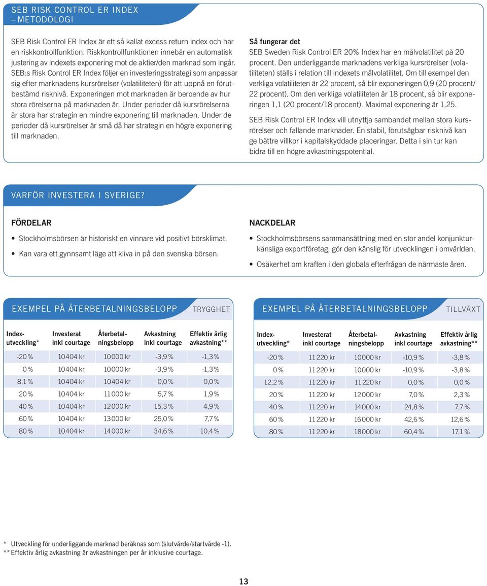 SEB:s Risk Control ER Index följer en investeringsstrategi som anpassar sig efter marknadens kursrörelser (volatiliteten) för att uppnå en förutbestämd risknivå.
