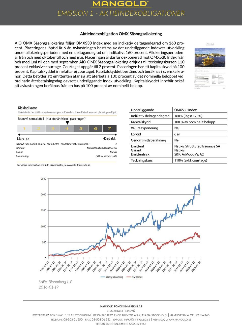 Allokeringsperioden är från och med oktober till och med maj. Placeringen är därför oexponerad mot OMXS30 Index från och med juni till och med september.