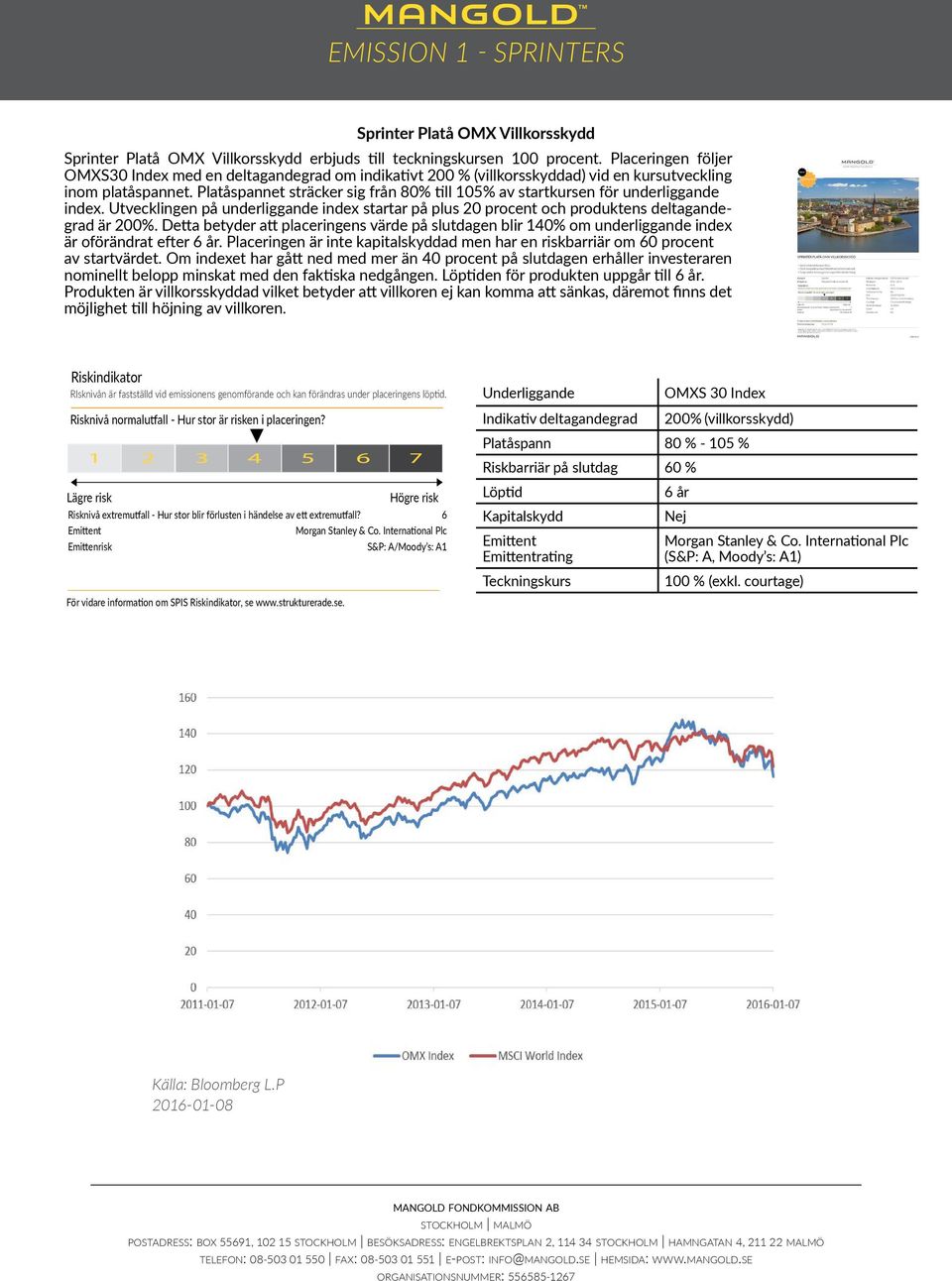 Platåspannet sträcker sig från 80% till 105% av startkursen för underliggande index. Utvecklingen på underliggande index startar på plus 20 procent och produktens deltagandegrad är 200%.