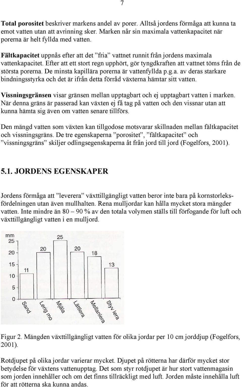 Efter att ett stort regn upphört, gör tyngdkraften att vattnet töms från de största porerna. De minsta kapillära porerna är vattenfyllda p.g.a. av deras starkare bindningsstyrka och det är ifrån detta förråd växterna hämtar sitt vatten.