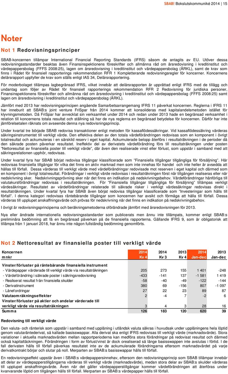 kreditinstitut och värdepappersbolag (ÅRKL), samt de krav som finns i Rådet för finansiell rapporterings rekommendation RFR 1 Kompletterande redovisningsregler för koncerner.