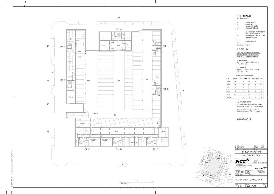U, SÖKSPTSR ÄR IKUR) 15 frd Kv OR OV 91p (S T ) P-PTSR 121p Kv U OV 86p (S T ) P-PTSR 41p tvätt 2 T ÖVR PRKRISOV 1P TR.